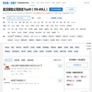 武汉保险公司100-499人规模企业排名（排行榜） - 职友集