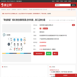 “异业联盟”模式:整合商家资源,合作共赢，微三云钟小霞