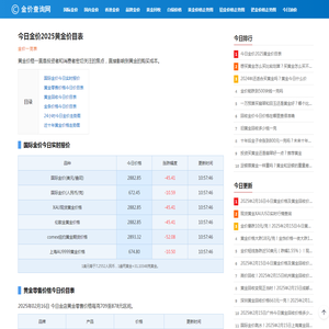 今日金价2025黄金价目表_今日黄金价格最新价查询_金价查询网