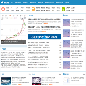 物联网(iot)产业网站-LOT物联网