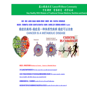 Http://www.NutriForce.cn/ 欢迎访问蓝山健康社区