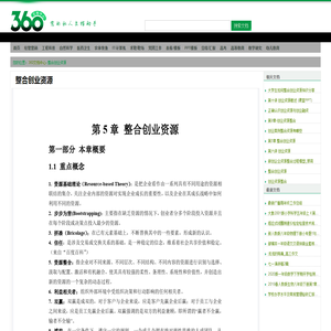 整合创业资源  - 360文档中心